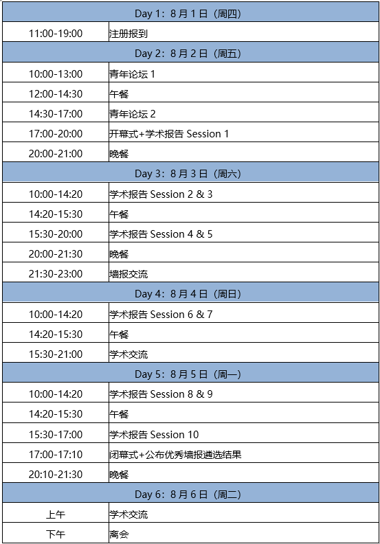 第十屆細(xì)胞結(jié)構(gòu)與功能的信號(hào)基礎(chǔ)研討會(huì)