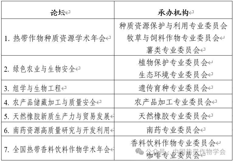 谷豐光電誠邀您參加中國熱帶作物學(xué)會(huì)第十一次全國會(huì)員代表大會(huì)暨2024年全國熱帶作物學(xué)術(shù)年會(huì)