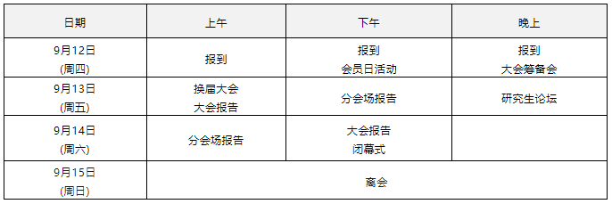 會議日程